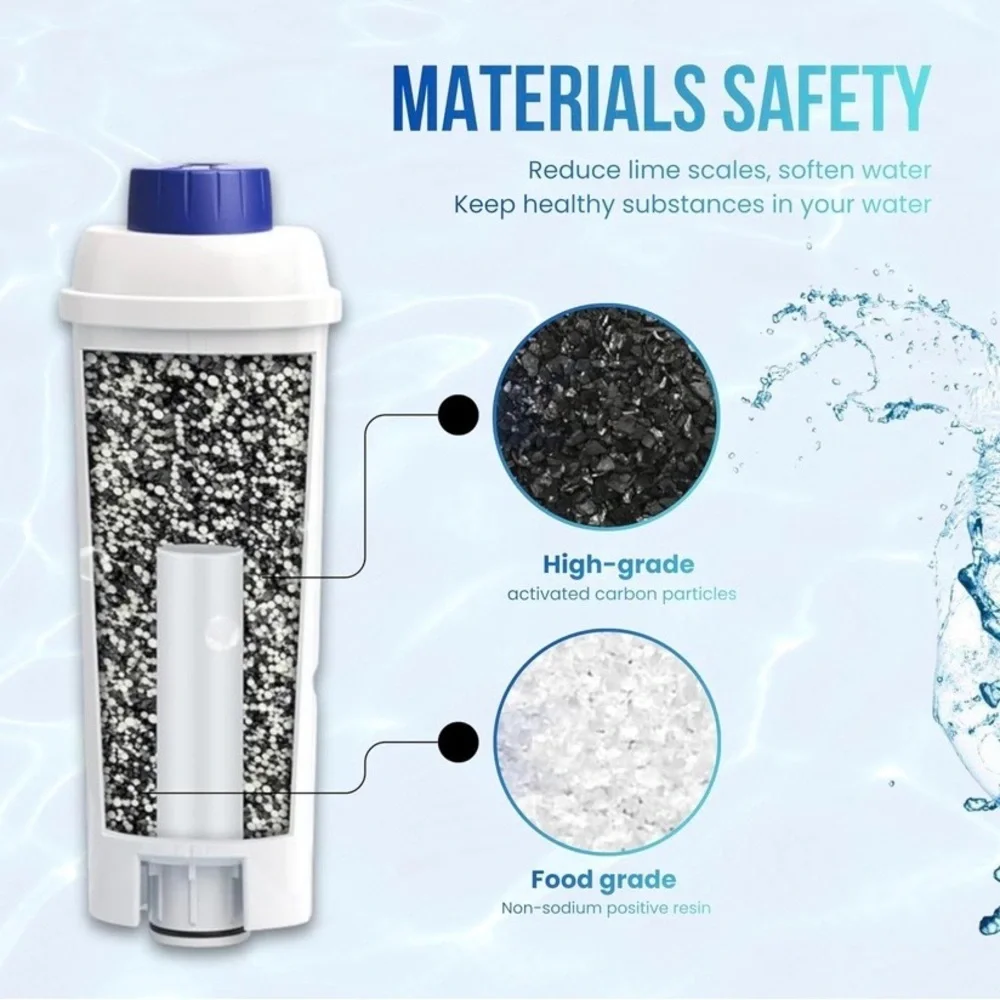 NEW - Coffee Water Filter Compatible with De'Longhi Magnifica Evo, Dinamic